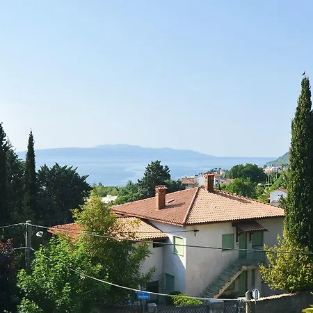 Apartmán Martina Ika