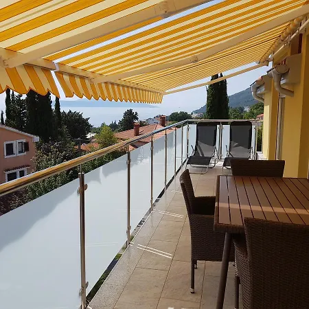 Apartmán Martina Ika